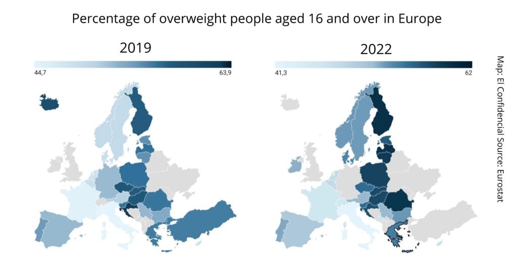 Two shaded maps of Europe comparing the percentage of people aged 16 and over who are overweight in 2019 (range 44.7 to 63.9 percent) and in 2022 (range 41.3 to 62 percent), with the darkest shading over Finland, the Baltic states and Romania. Map: El Confidencial, source: Eurostat.