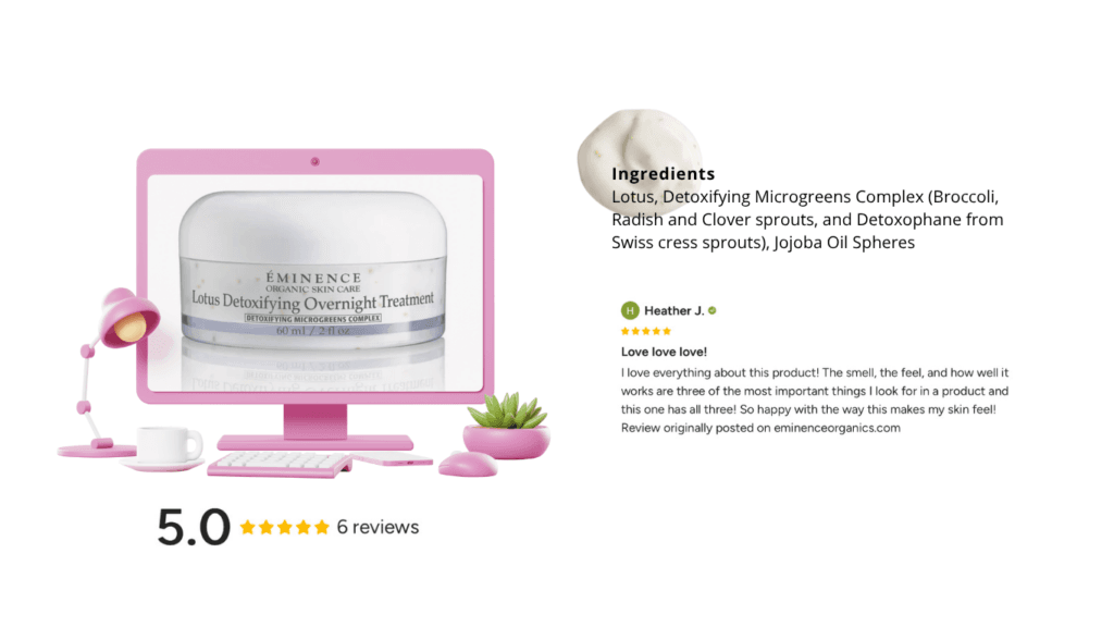 Eminence Lotus Detoxifying Overnight Treatment jar on a pink desktop screen with its microgreens ingredient list, a 5.0 star rating from 6 reviews and a five-star customer review