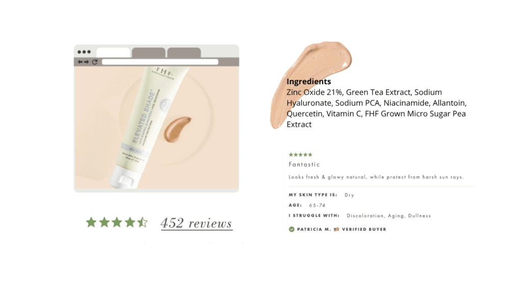 FarmHouse Fresh Elevated Shade mineral sunscreen tube beside a tinted swatch, with its ingredient list including micro sugar pea extract, a four-and-a-half star rating from 452 reviews and a verified buyer review