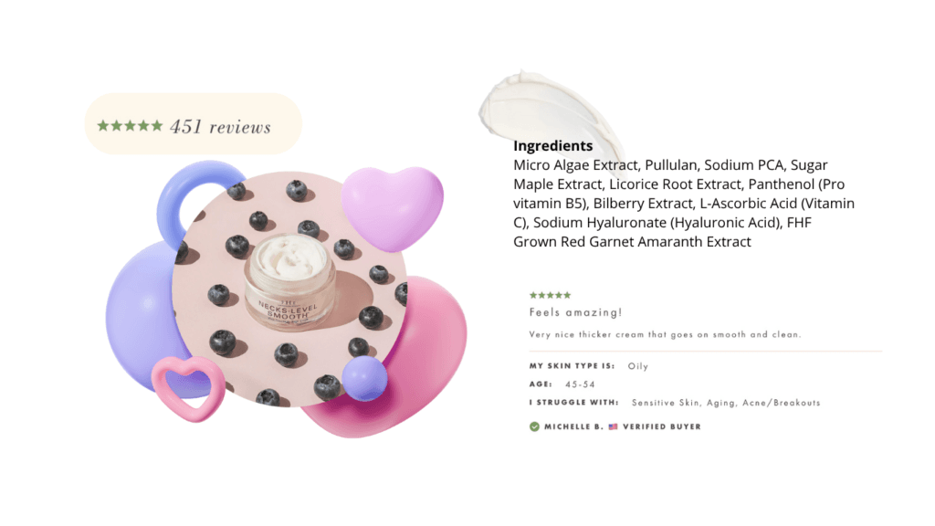 FarmHouse Fresh Necks-Level Smooth neck cream jar surrounded by blueberries, with its ingredient list, a five-star rating from 451 reviews and a verified buyer review